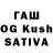 Кетамин ketamine Non Ya